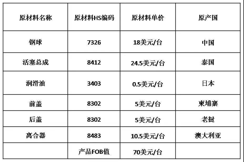 hy590海洋之神检测中心(Macau)股份有限公司-Official website