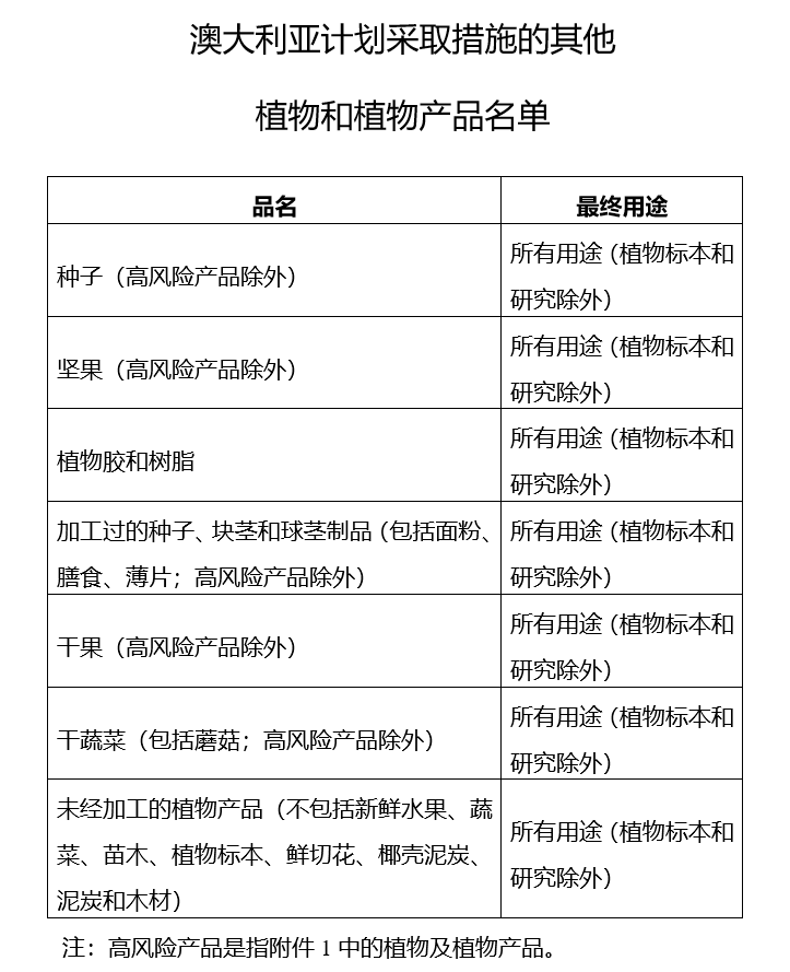 hy590海洋之神检测中心(Macau)股份有限公司-Official website