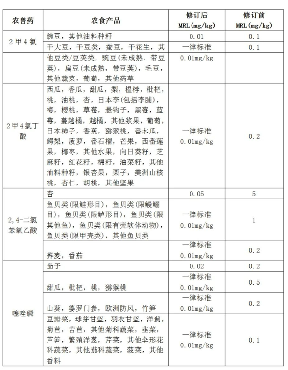 hy590海洋之神检测中心(Macau)股份有限公司-Official website