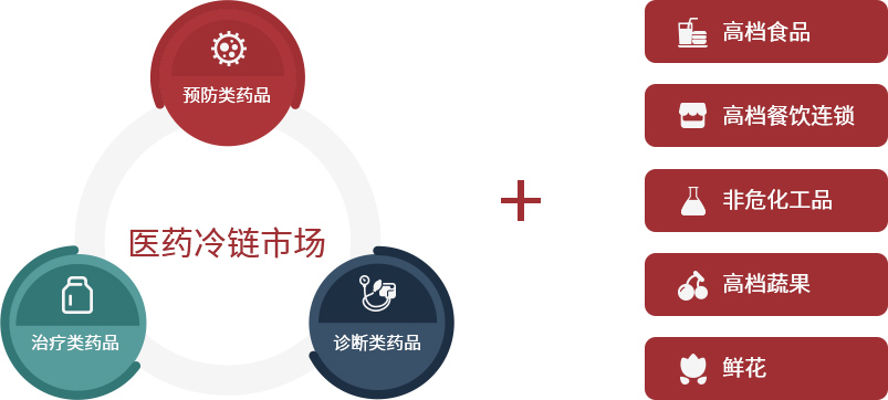 hy590海洋之神检测中心(Macau)股份有限公司-Official website