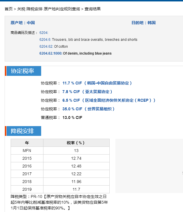 rcep原产地解决流程
