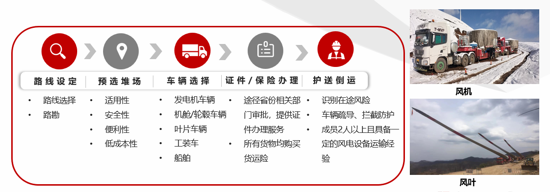 hy590海洋之神检测中心(Macau)股份有限公司-Official website