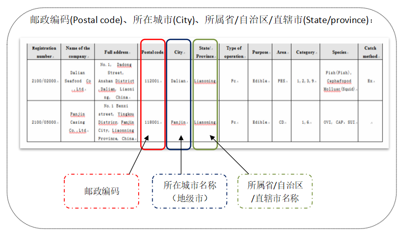 hy590海洋之神检测中心(Macau)股份有限公司-Official website