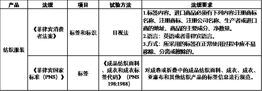 hy590海洋之神检测中心(Macau)股份有限公司-Official website