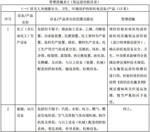 hy590海洋之神检测中心(Macau)股份有限公司-Official website