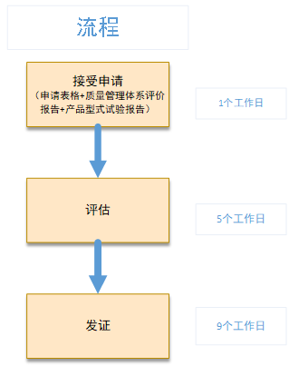 hy590海洋之神检测中心(Macau)股份有限公司-Official website