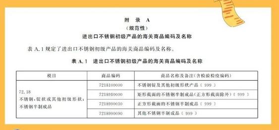海关若何检验进出口不锈钢低级产品？