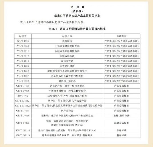 海关若何检验进出口不锈钢低级产品？