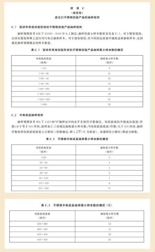海关若何检验进出口不锈钢低级产品？