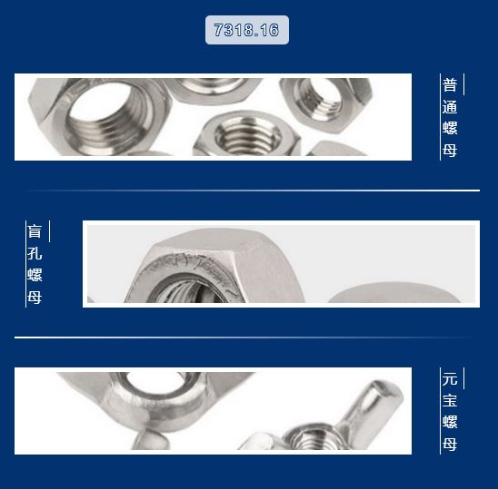 紧固件出口报关要求有哪些？