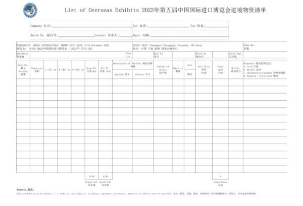 进博会进境物资清单