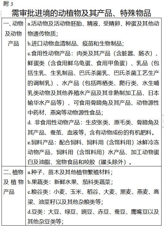 需审批进境的动植物及其产品、特殊物品