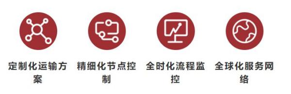 国际空运货物运输收费尺度是什么？