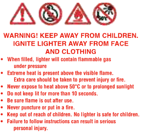 出口打火机报关流程及当苦衷项