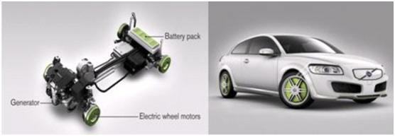 出口新能源汽车报关若何归类