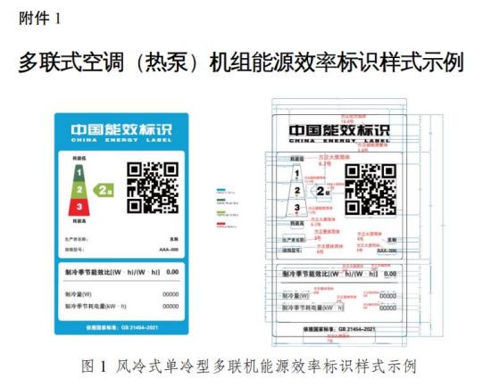 出厂进口多联式空调（热泵）机组能源效能标识新规