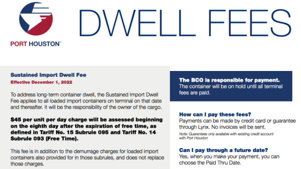 美国休斯顿港颁发收取集装箱滞留费