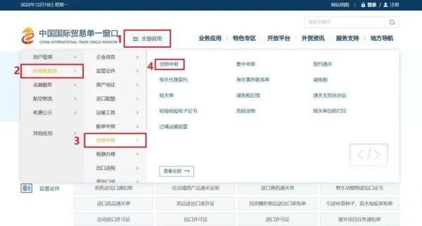 羽绒出口必要什么资质？若何解决？