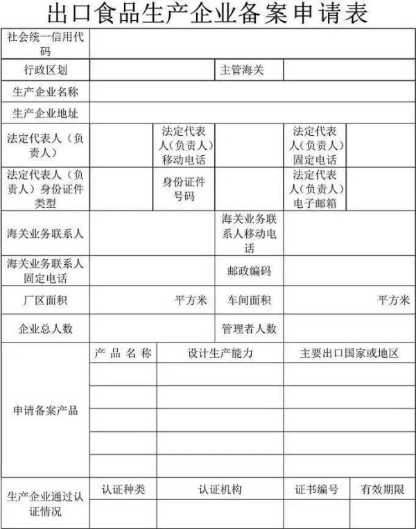 出口黄酒企业所需资质及解决流程