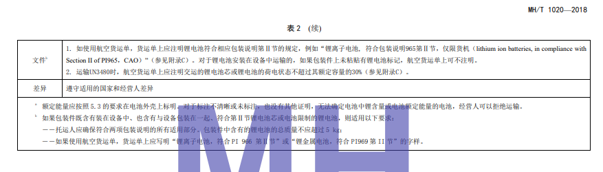 hy590海洋之神检测中心(Macau)股份有限公司-Official website