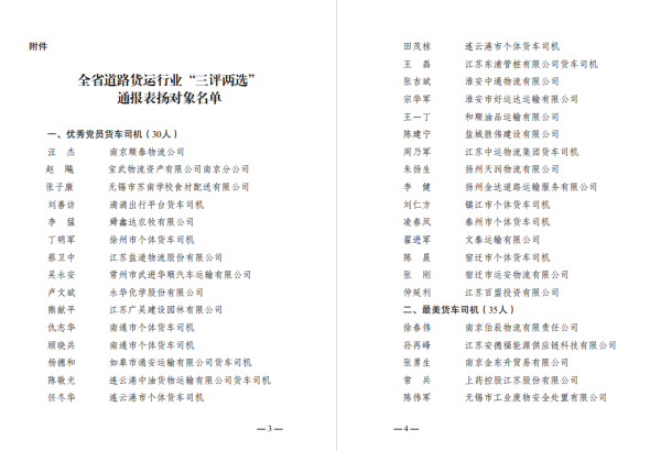 【党支部动态】hy590海洋之神检测中心物流党支部荣获江苏省交通运输行业“先进货车党支部”