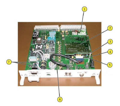 进出口呼吸机及零部件报关归类要求（附具体图解）