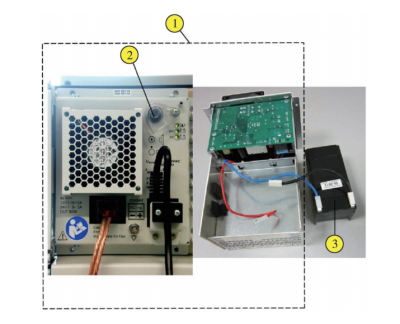 进出口呼吸机及零部件报关归类要求（附具体图解）