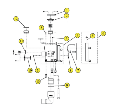进出口呼吸机及零部件报关归类要求（附具体图解）
