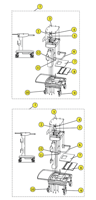 进出口呼吸机及零部件报关归类要求（附具体图解）