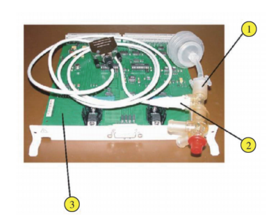 进出口呼吸机及零部件报关归类要求（附具体图解）