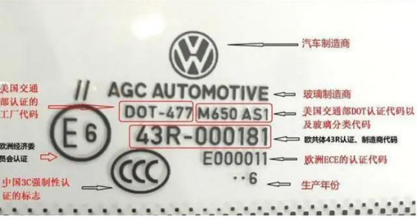 进口机动车玻璃安全尺度及报关要求