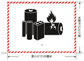 锂电池能够和通常货物一路运输吗？必要满足什么前提？ 
