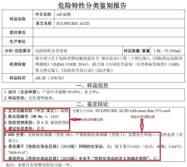 出口危险品瞒报必要承担什么责任？