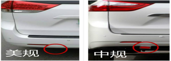 进口汽车有什么分类？保税政策及许可证要求有什么分歧？