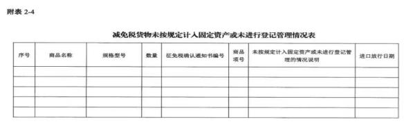 进出口货物减免税年报怎么申报？