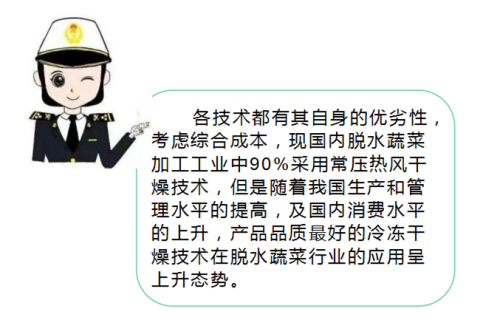 脱水蔬菜出口必要什么资质？（附具体解决流程）
