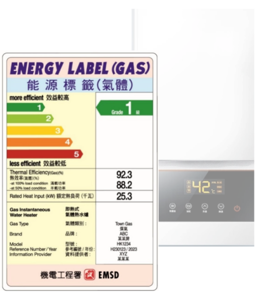 中国香港地域强造机能源效益标签打算9月扩容
