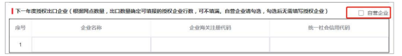 汽车出口许可证怎么解决？