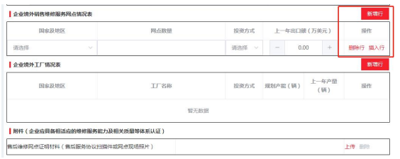 汽车出口许可证怎么解决？