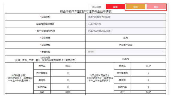 汽车出口许可证怎么解决？