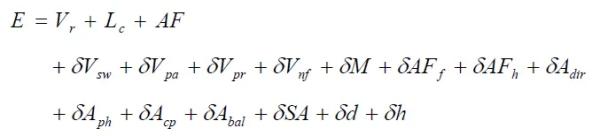 辐射骚扰不确定度的评估