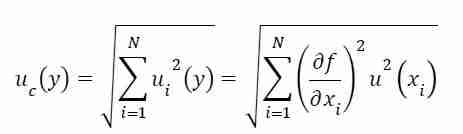 辐射骚扰不确定度的评估
