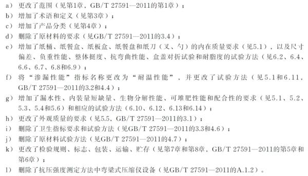 《纸餐具》尺度技术变动