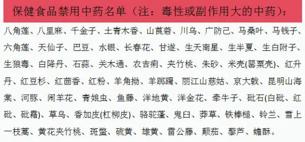 保健食品中药成分划定