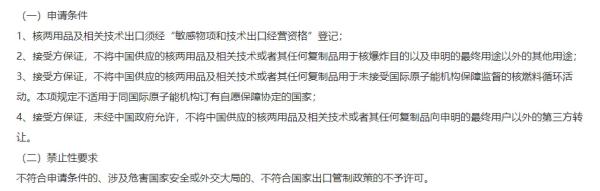 核两用品及有关技术出口许可