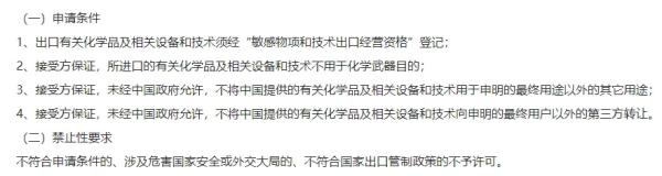 有关化学品及有关设备和技术出口许可