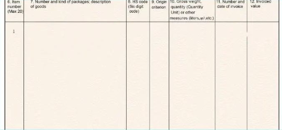 中国—秘鲁原产地证书填造注明