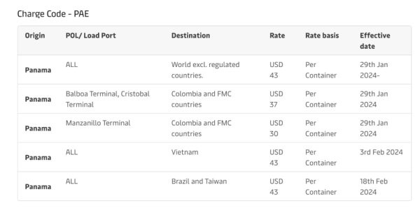 国际海运 | 马士基收取新附加费