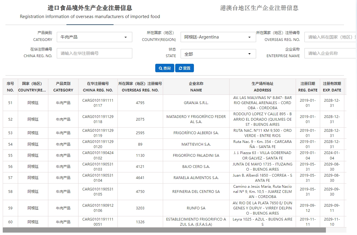 阿根廷输华肉类企业名单-牛肉
