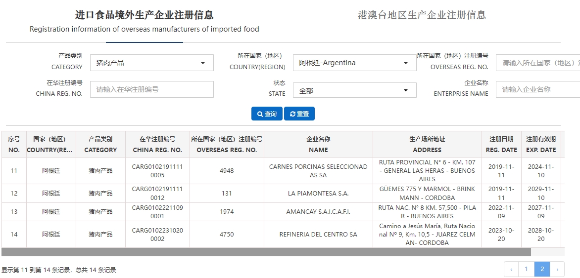 阿根廷输华肉类企业名单-猪肉